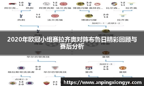 2020年欧冠小组赛拉齐奥对阵布鲁日精彩回顾与赛后分析